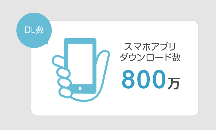 ミンネ Minne で始めるハンドメイド通販 会員数や利用者層は トンログ