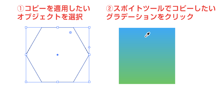 オブジェクトを選択してコピーしたいオブジェクトからグラデーションをスポイトする