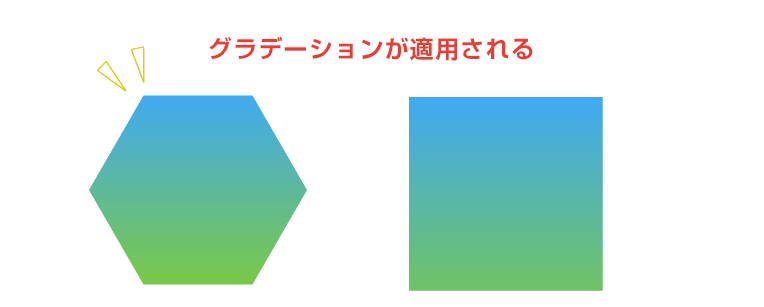 スポイトツールでグラデーションの適用完了