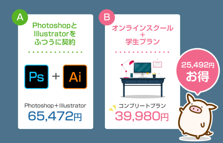 Photoshopとillustratorの違いと セットでお得に手に入れる方法 トンログ